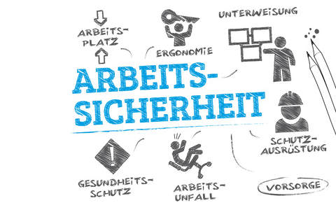 Arbeitssicherheit